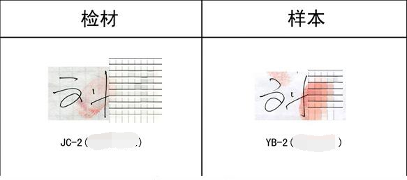 笔迹鉴定案例 零口供 怎么破 笔迹鉴定来助力 广东衡正司法鉴定所官网